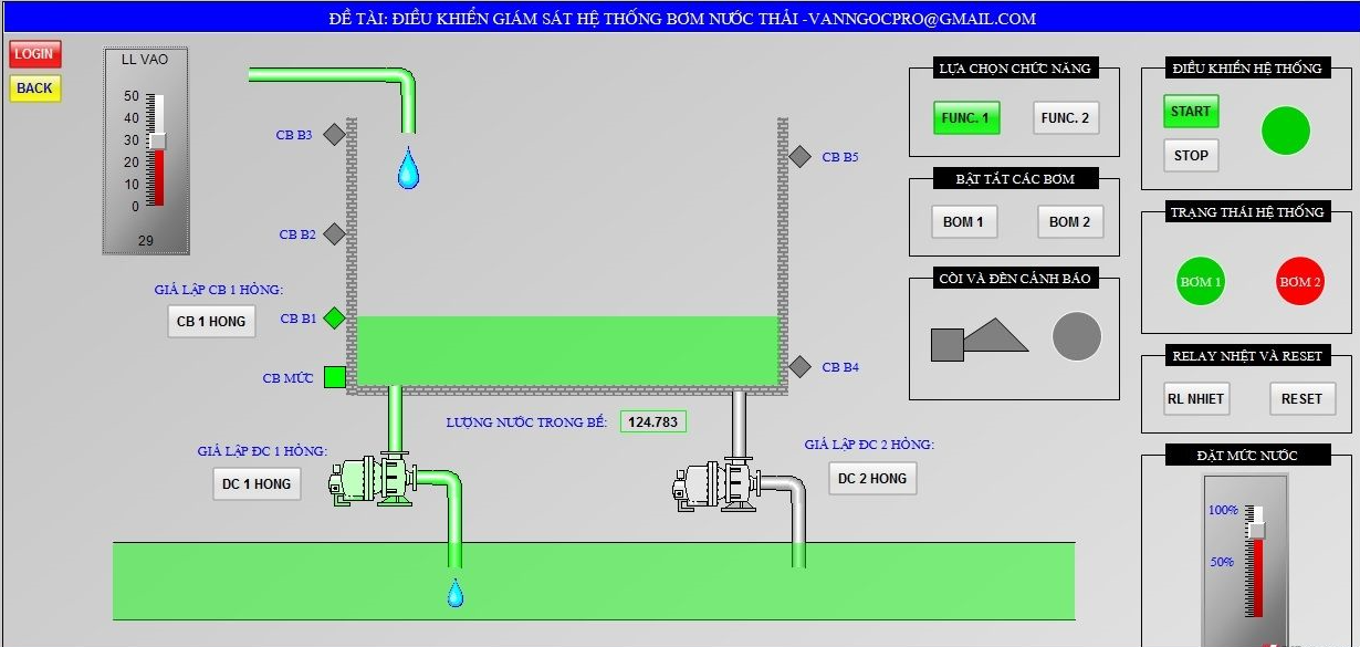 THIẾT KẾ PLC NÂNG CAO